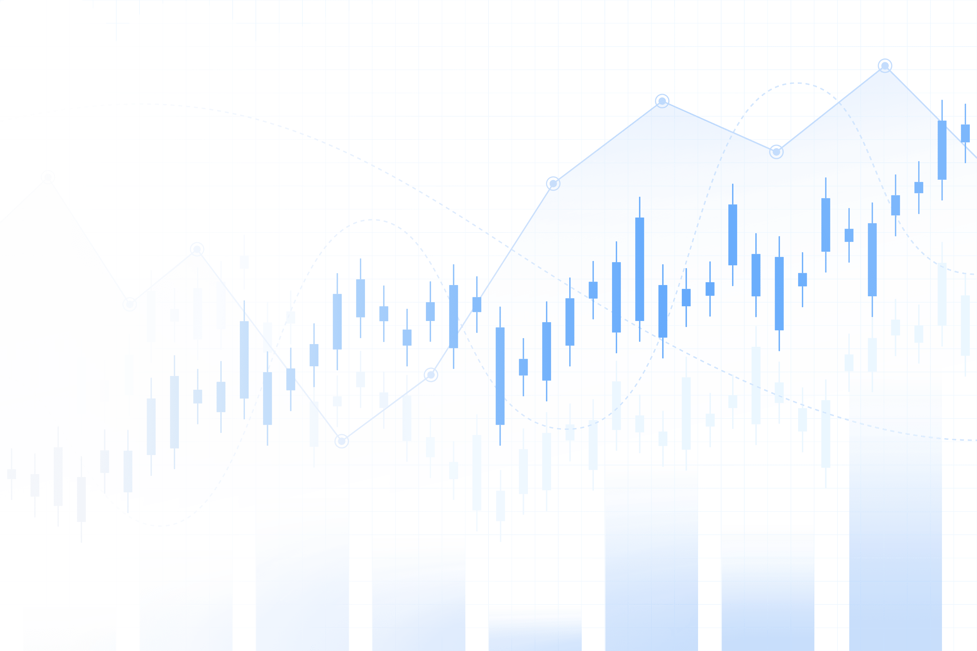 candlesticks